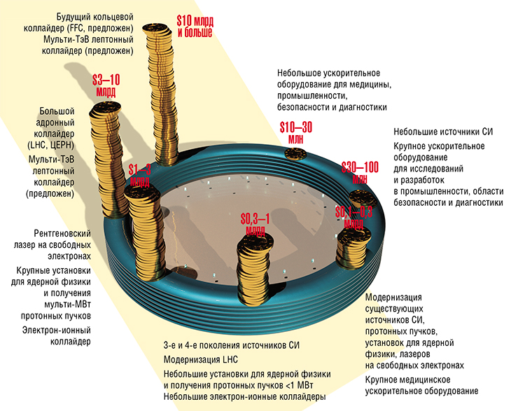 коллайдер5.jpg