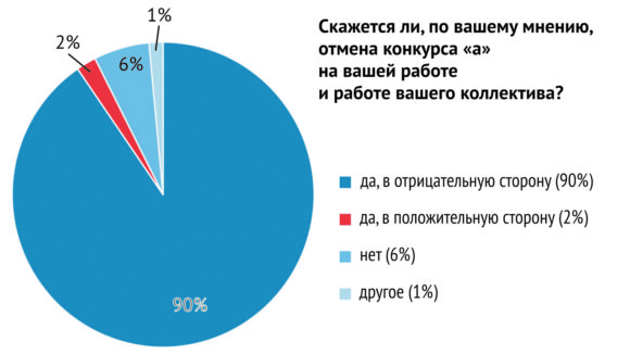 опрос1.jpg