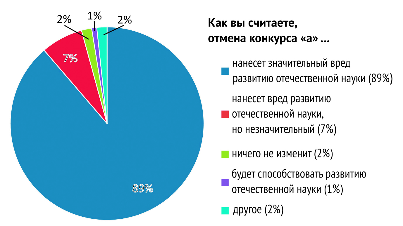 опрос2.jpg