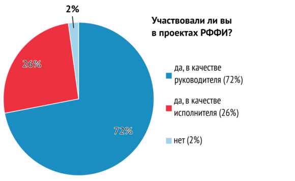 опрос3.jpg