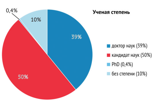 опрос5.jpg