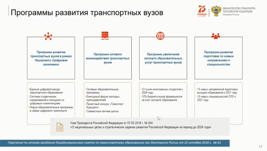 презентация Климова.png