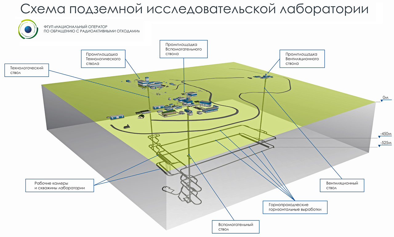 схема_подзем_лаб.jpg