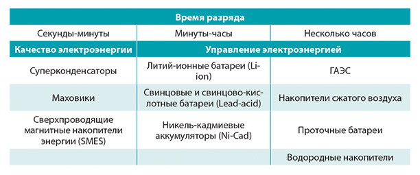 характеристики.jpg