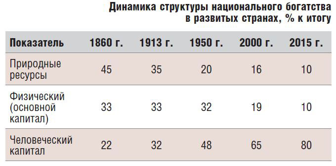 aganbegyan1.JPG