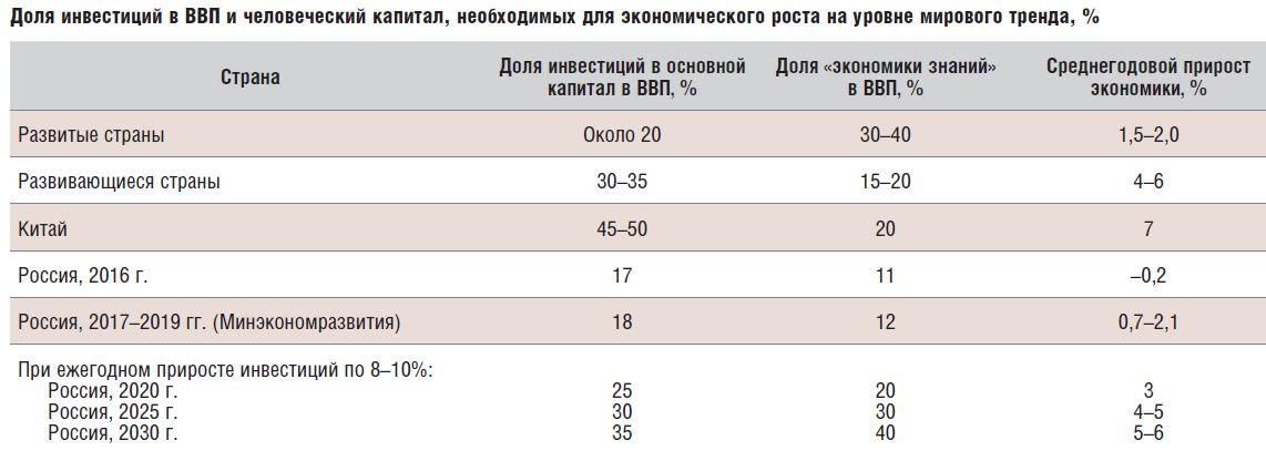 aganbegyan3.JPG