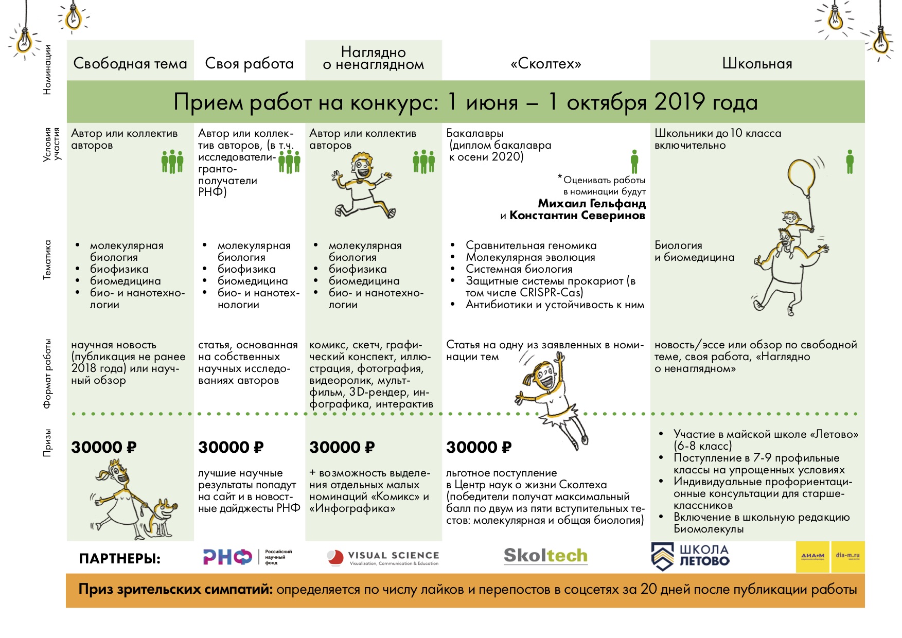 biomoltext-infographics-4.jpg